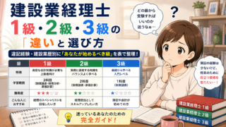 建設業経理士1級・2級・3級の違いと選び方｜簿記経験・建設業歴別に「あなたが始めるべき級」を表で整理