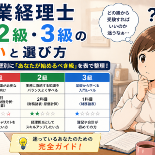 建設業経理士1級2級3級の違い｜正式名称と何級から受けるべきか