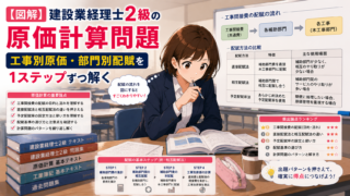 【図解】建設業経理士2級の原価計算問題｜工事別原価・部門別配賦を1ステップずつ解く